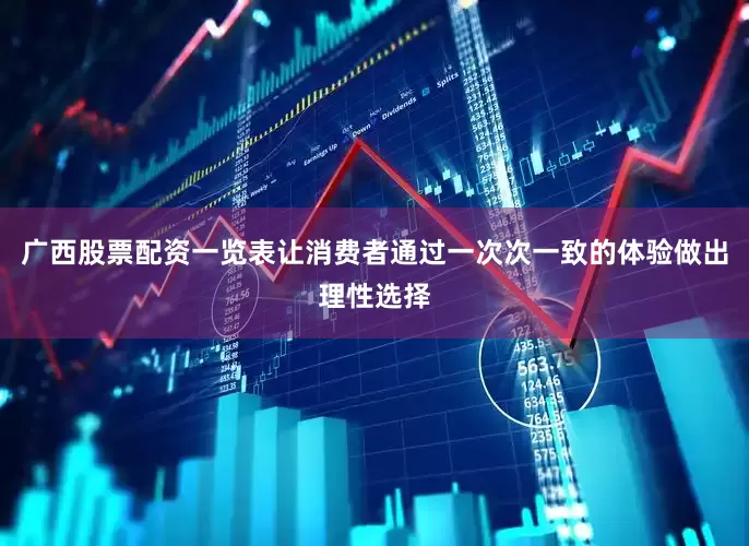 广西股票配资一览表让消费者通过一次次一致的体验做出理性选择