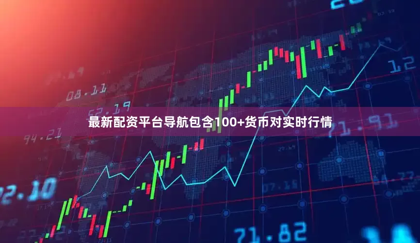 最新配资平台导航包含100+货币对实时行情